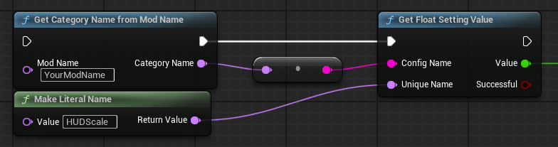 Float Setup
