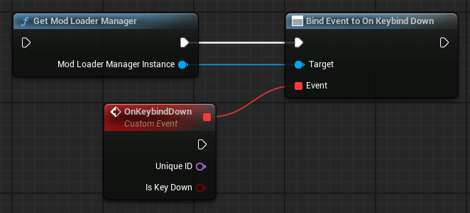 Keybind binding Setup