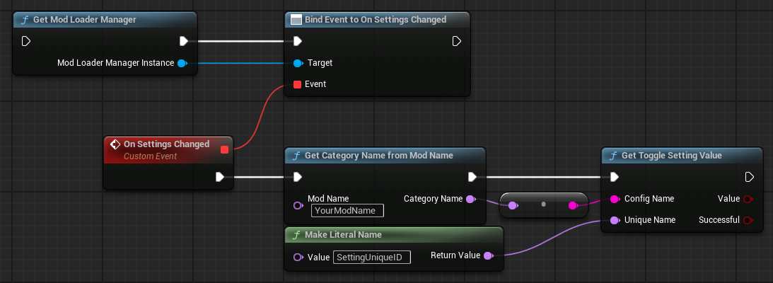 Typical Settings Changed BP Setup