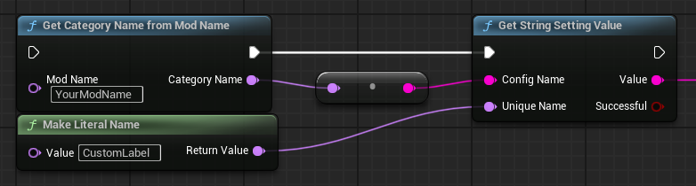 String Setup