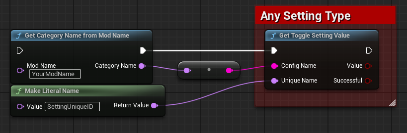 Basic Universal Setup